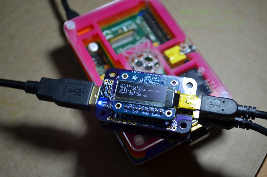 USB Tester with OLED Backpack measuring a Raspberry Pi